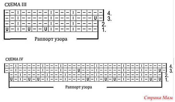 Джемпер с рельефным растительным узором Growing Season. Спицы.