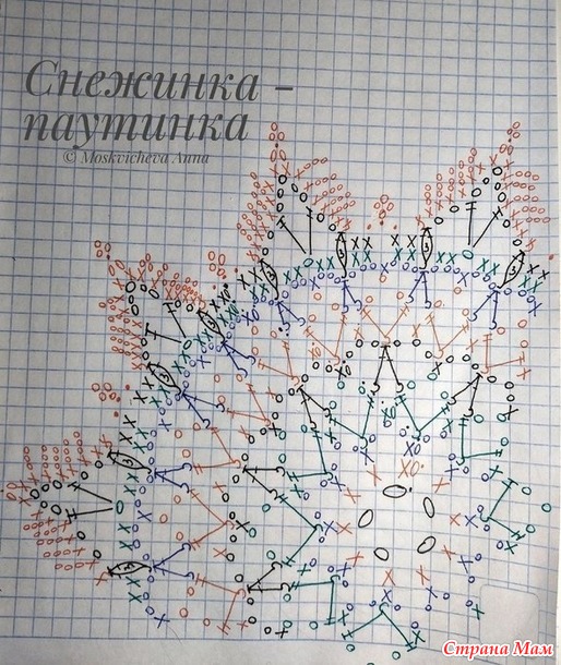 Снежинки. Часть 2