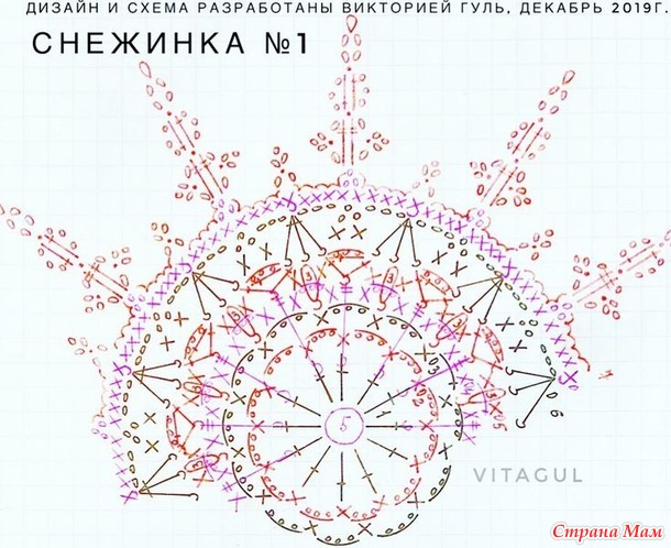 Снежинки. Часть 3