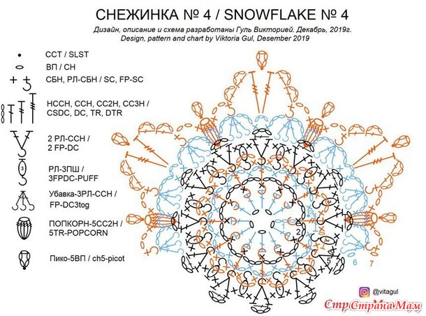 Снежинки. Часть 3