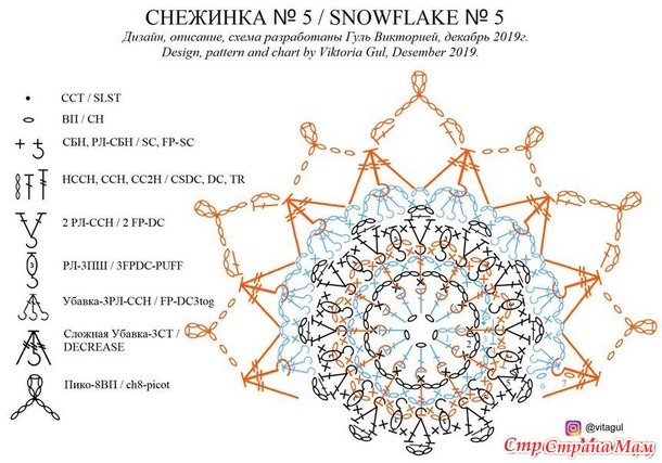 Снежинки. Часть 3