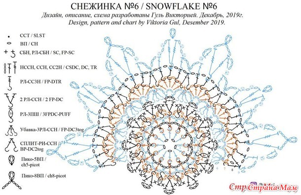 Снежинки. Часть 3