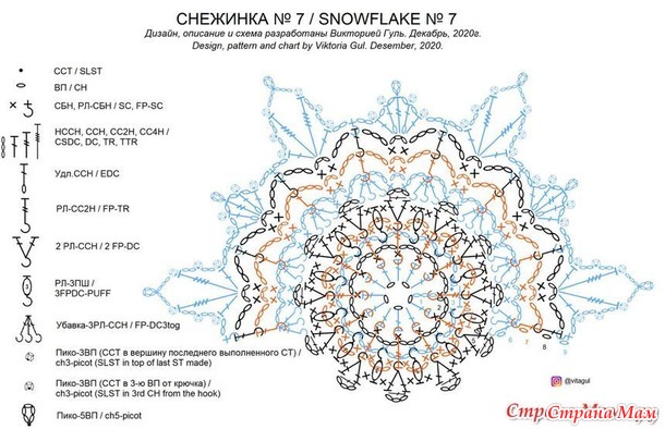 Снежинки. Часть 3