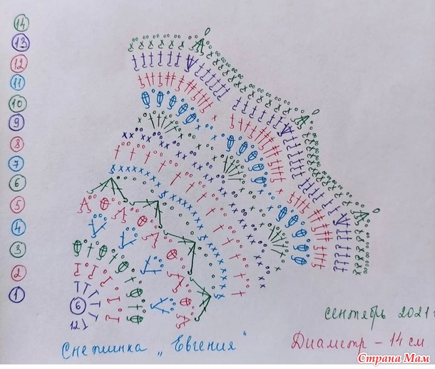 Снежинки. Часть 3