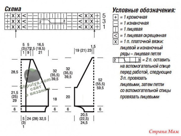 Кардиган реглан с узором из "кос" из пряжи секционного крашения. Спицы.