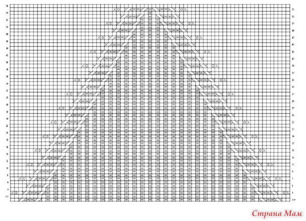   TRUSS     Melissa Wehrle. .