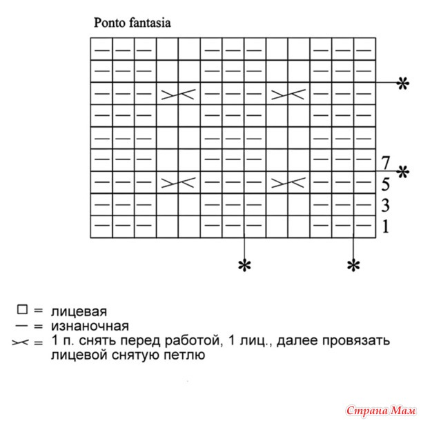 Безрукавка или топ. Спицы.