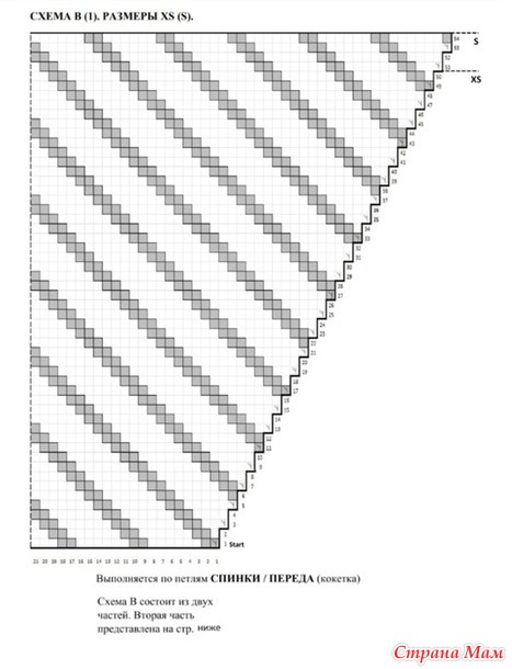 Свитер MY HERRINGBONE JUMPER. Дизайн от NORgardknitters. Спицы.