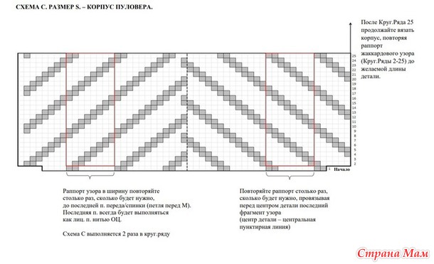 Свитер MY HERRINGBONE JUMPER. Дизайн от NORgardknitters. Спицы.