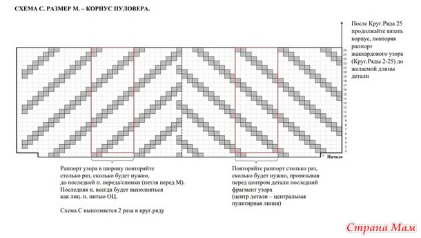 Свитер MY HERRINGBONE JUMPER. Дизайн от NORgardknitters. Спицы.
