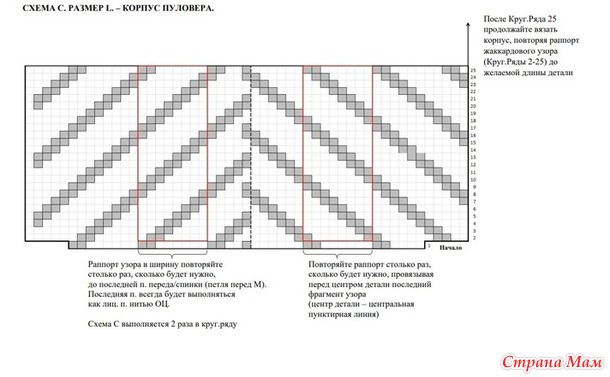 Свитер MY HERRINGBONE JUMPER. Дизайн от NORgardknitters. Спицы.