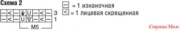 Джемпер с ажурным цветочным узором спицами