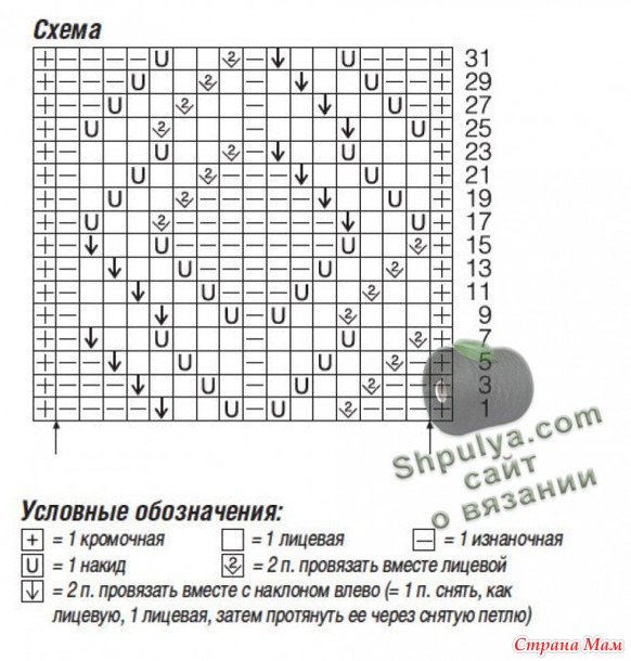 Джемпер с ромбовидным узором королевского синего цвета. Спицы.