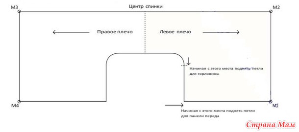 Джемпер с плечом - погоном BRAIDY LOOP SWEATER от OTHER LOOPS. Спицы.