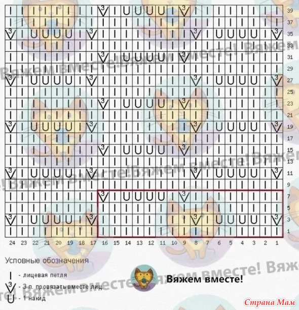 Стильный и легкий летний джемпер-поло