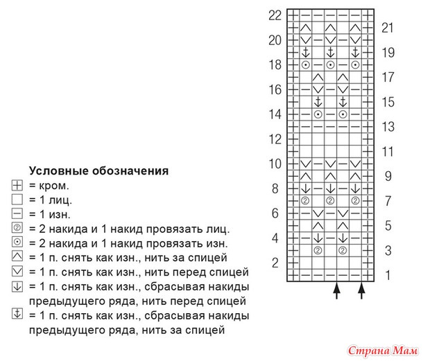Жакет с узором из снятых петель с баской