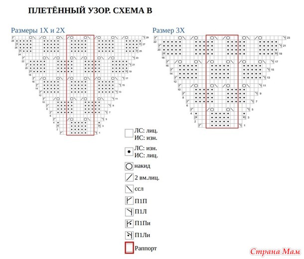 Пуловер CORBIS от Natasja Hornby. Спиицы.