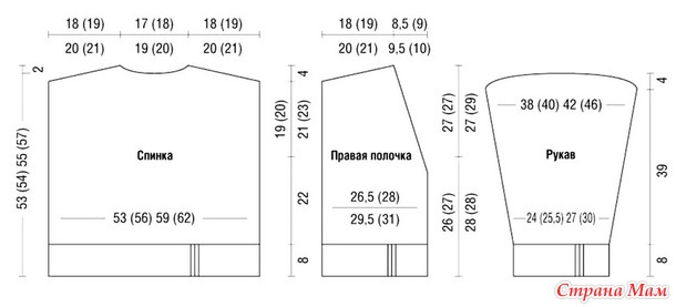 Жакет с миксом узоров. Спицы.