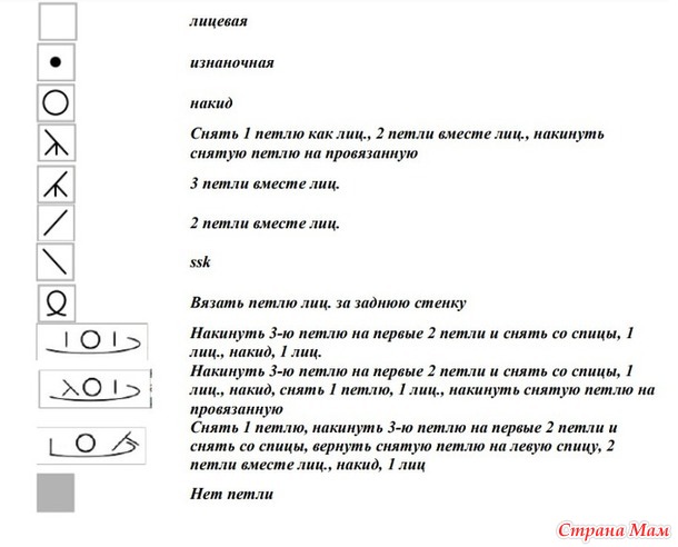 Джемпер Pink Fizz от Andrea Mowry. Спицы.