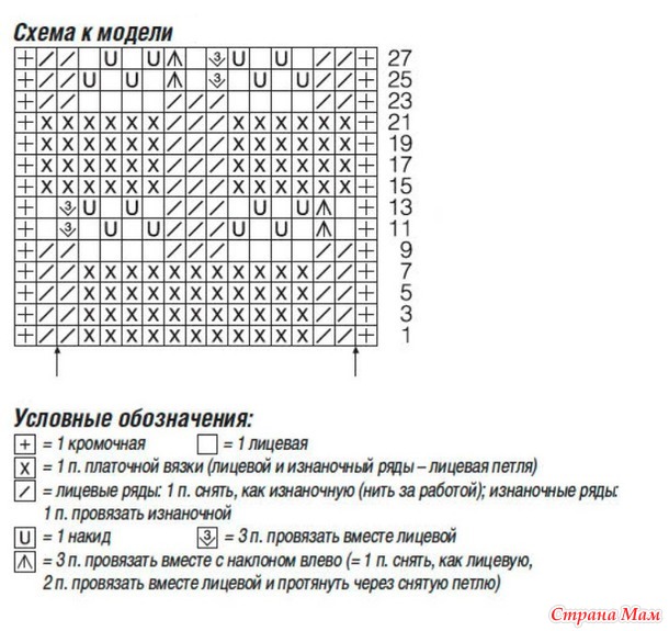 Туника с вертикальной резинкой и узором из снятых петелью Спицы.
