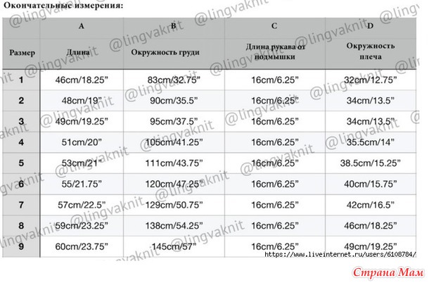 Пуловер с воротником поло Liana от Irene Lin. Спицы.