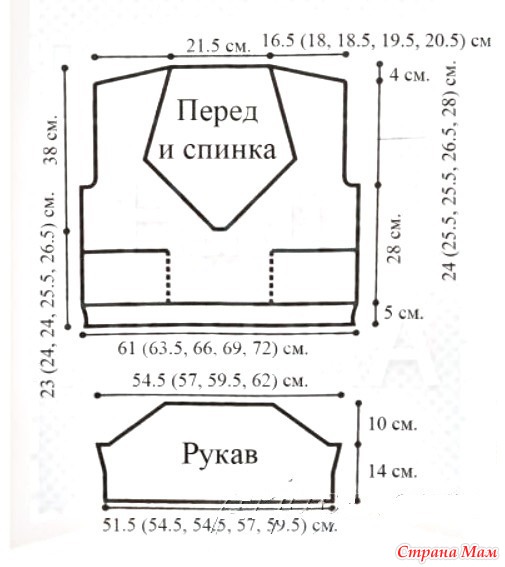 Топпер Rib Yoke от Анны Коэн. Спицы.