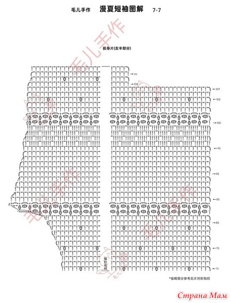 Летний джемпер связанный поперек.