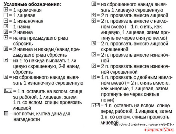 Кардиган с фантазийными узорами РОРРЕКЕ. Спицы.