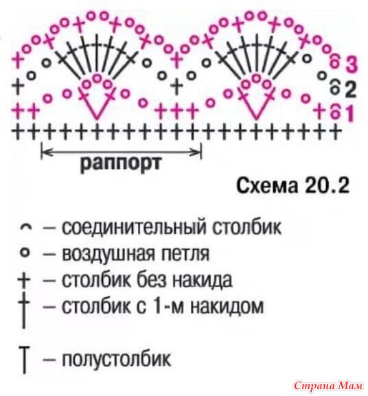 Мастер-класс по вязанию базовой футболки.. Автор Nina Knit.