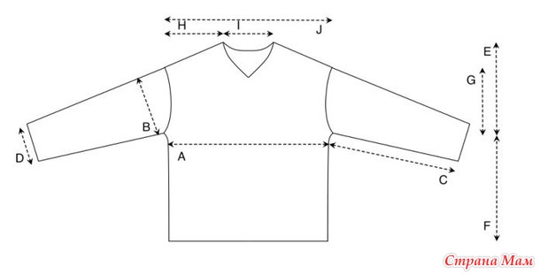 Minimal Pull  katarinkaknits. .
