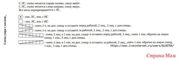 THER LOOPS WAFFLE LOOP свитер. Спицы.