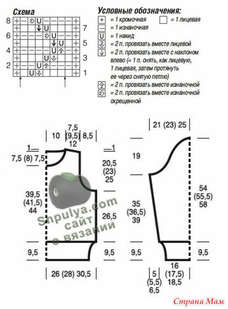 Свободный пуловер с ажурным узором. Спицы.