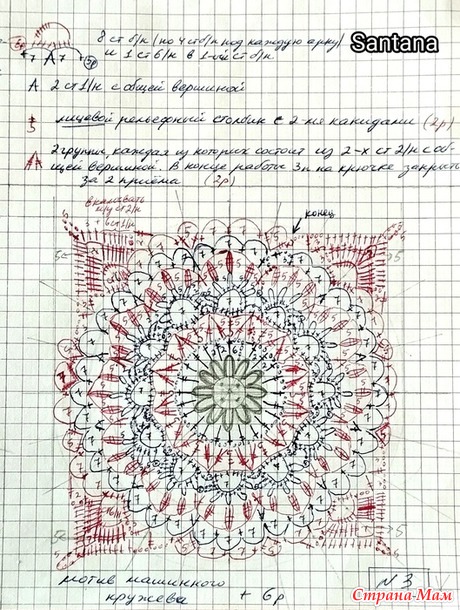    "".