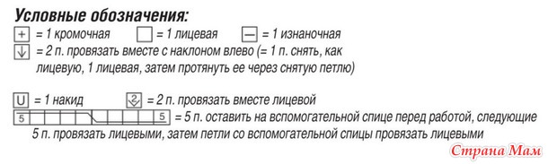 Кардиган с красивым рельефным узором. Спицы.