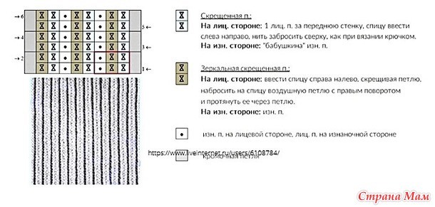 Топ Stratus (Cлоистые облака) от Aistе Butkevicienе. Спицы.