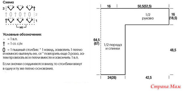 Полосатый джемпер с цельнокроенными рукавами.
