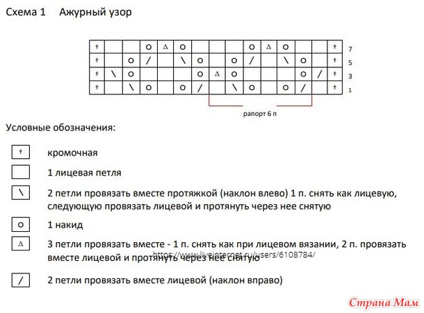 Ажурный джемпер от Knit Factory. Спицы.