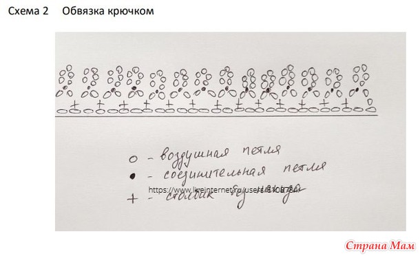 Ажурный джемпер от Knit Factory. Спицы.