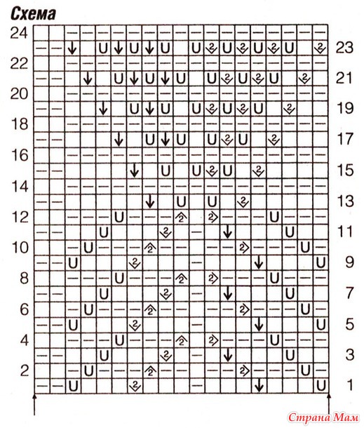 ������� ������ � ��������� ������. �����.