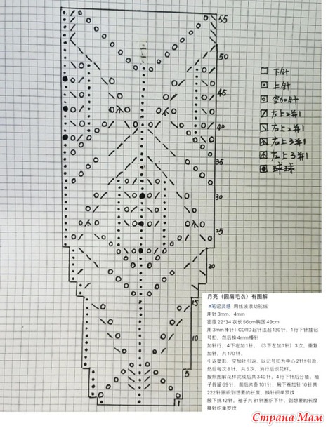 Джемпер Луна (круглая кокетка). Спицы.
