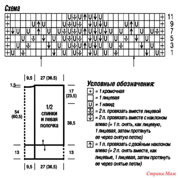 Объемный жилет с широкой резинкой и отворотами. Спицы.