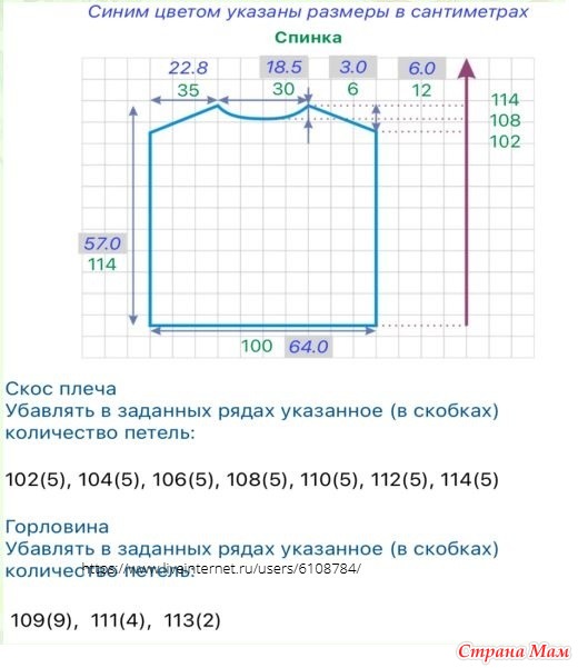 Джемпер Ромбы. Автор Ирина Баздер. Спицы.