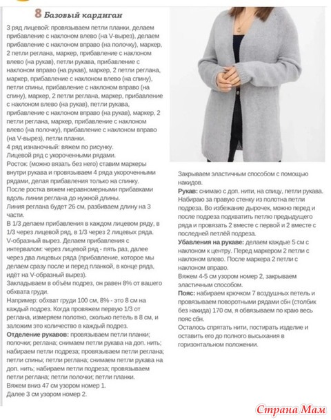 Базовый кардиган. Спицы.