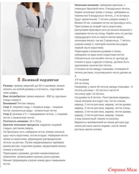 Базовый кардиган. Спицы.