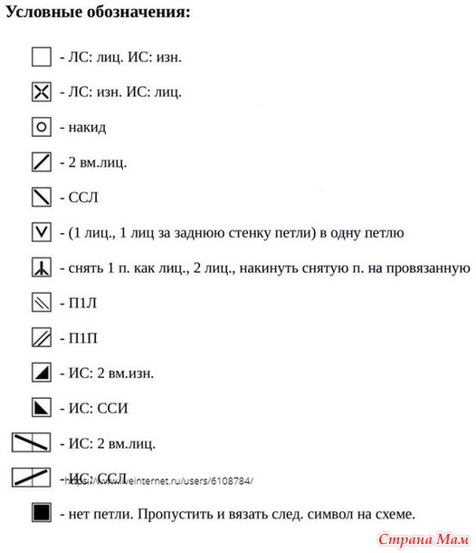 Кардиган Chunky Dahlia с V-образным вырезом от Lene Holme Samsоe. Спицы.