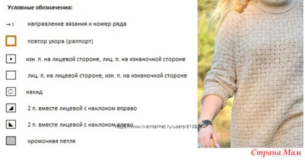 Свитер Forest Walk (Лесная прогулка) by Aistе Butkeviсienе. Спицы.