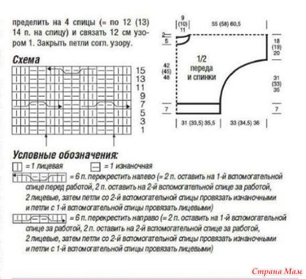 ������� � ������ ��������� ��������. �����.