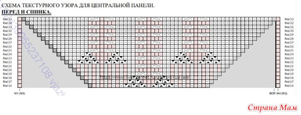 Пуловер Drevo от Teti Lutsak. Спицы.