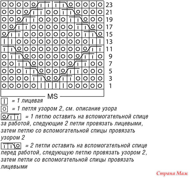 Пуловер с рельефными ромбами. Спицы.