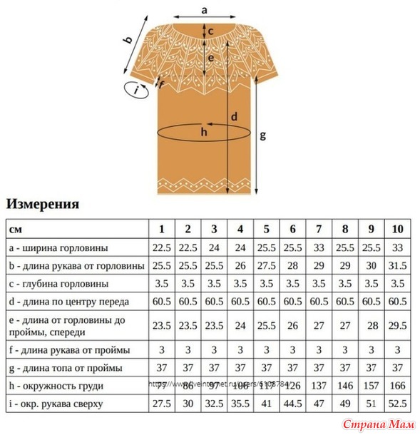 Джемпер Pure Tee by Valentina Bogdanova. Спицы.
